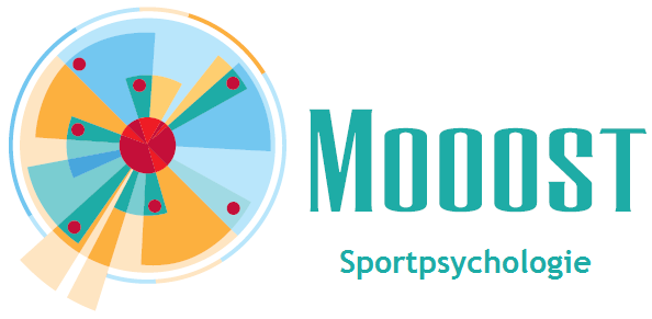 cropped-Logo-MOOOST-sportpsychologie
